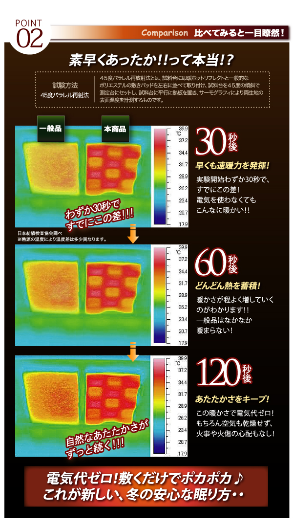 機能性寝具 < 速暖ホットリフレクト | 快適通販生活アンク